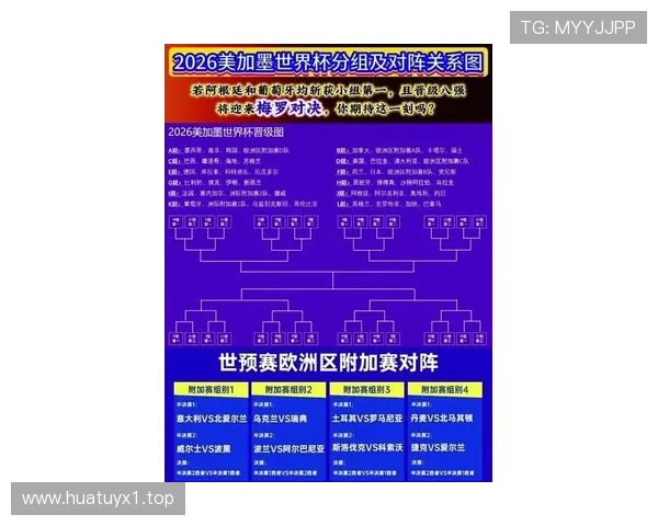 2026世界杯完整版排名判断规则