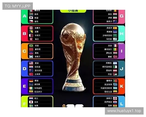 2026世界杯48队赛制下淘汰赛压力会增加吗 2026世界杯48队赛制下淘汰赛压力会增加吗