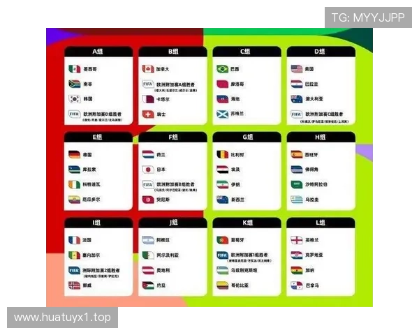2026世界杯抽签是否完全随机